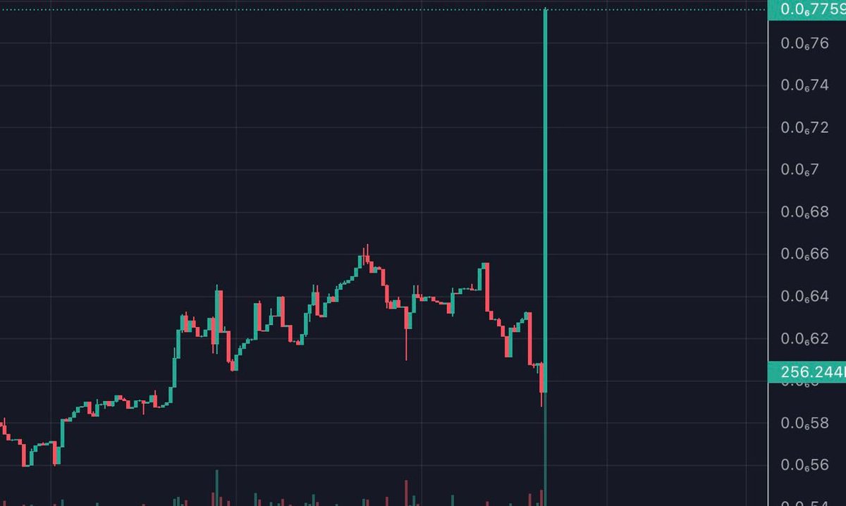 yup... looks like the ol' meat slipped out the bottom of the briefs pattern ...