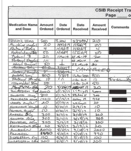 Every day, I will talk about this story, including on election day. 
Bad enough you took rights from women. You were high when you were doing it.
#TrumpPillMill