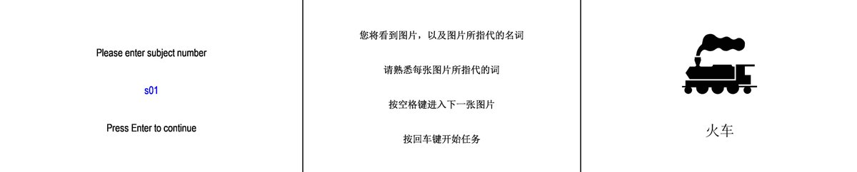 I made a Python (pygame) program that presents participants with a series of pictures and their labels: yiling-huo.github.io/tutorials/2024… Works in any utf-8 supported language.