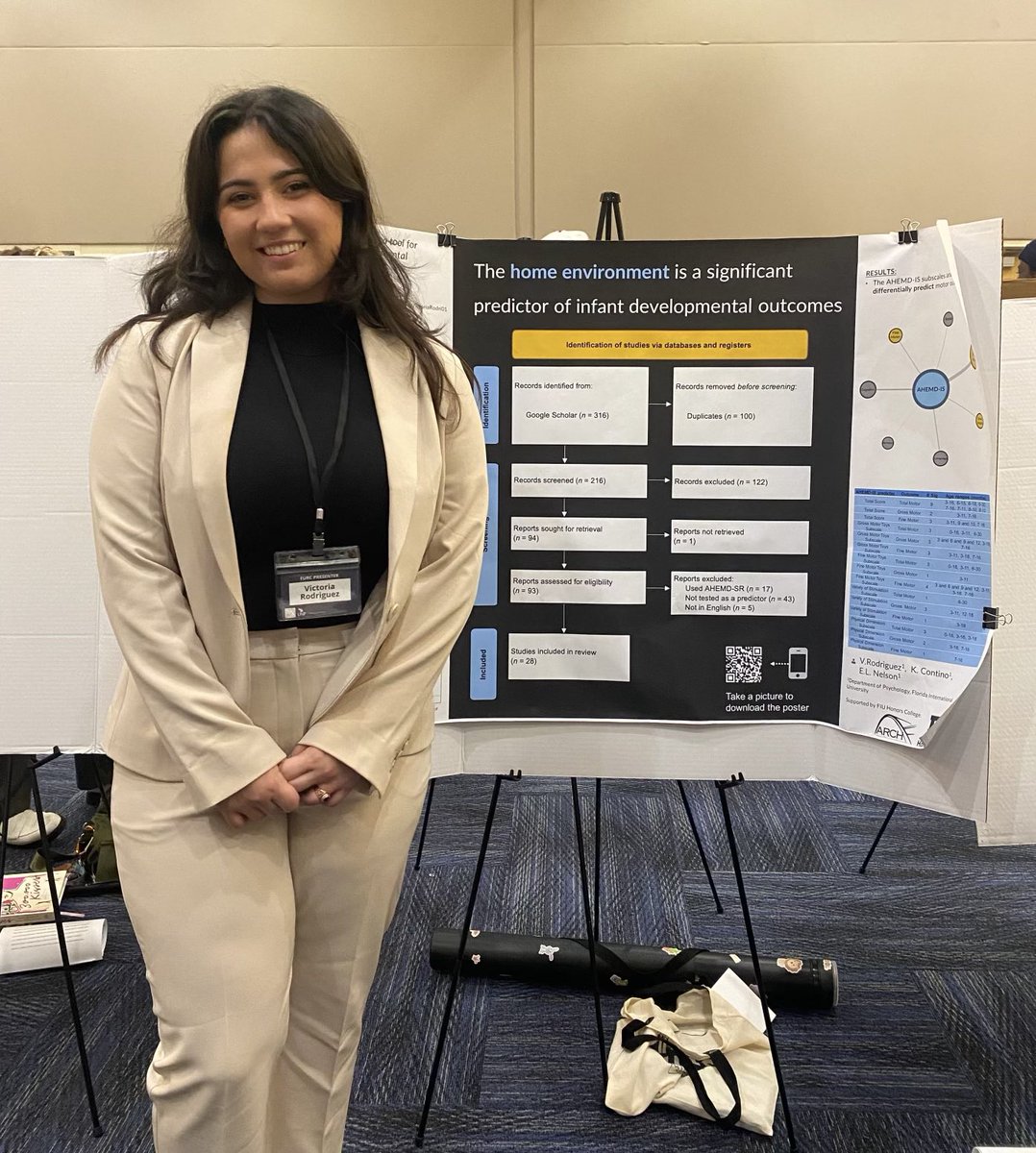 Congrats @victoriarodri01 on a successful poster presentation at the Florida Undergraduate Research Conference @fiupsych @fiuhonors @ElizaLNelson @Kaityn_Contino