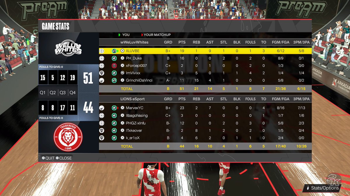 WeLuvWhites ProAm๐ฉ๐ช (@xweluvwhites) on Twitter photo Today we could secure both wins against @trklionsesports
Good luck for them
๐ <a href="/EBALEAGUES/">European Basketball Association</a>
๐ 2-0 Today we could secure both wins against @trklionsesports
Good luck for them
๐ <a href="/EBALEAGUES/">European Basketball Association</a>
๐ 2-0