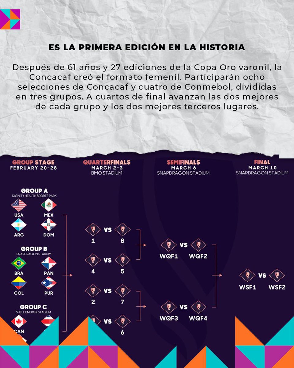 Somos Versus tweet media