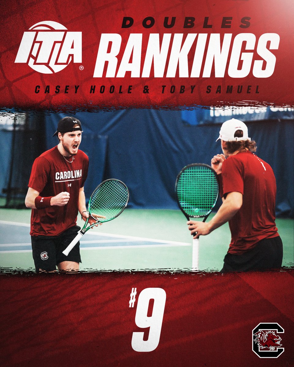 GamecockMTennis's tweet photo. Skyrocketing in the rankings 🚀

Casey and Toby blast up to No. 9 in the nation after a 3-0 weekend with two top-15 upsets 🔥 https://t.co/IFaMZlpsdM