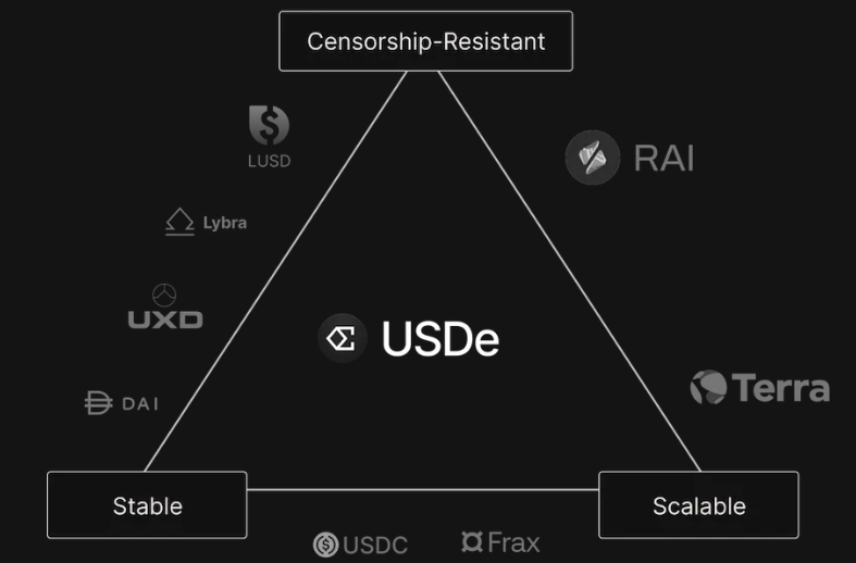pazzekalle.eth tweet media