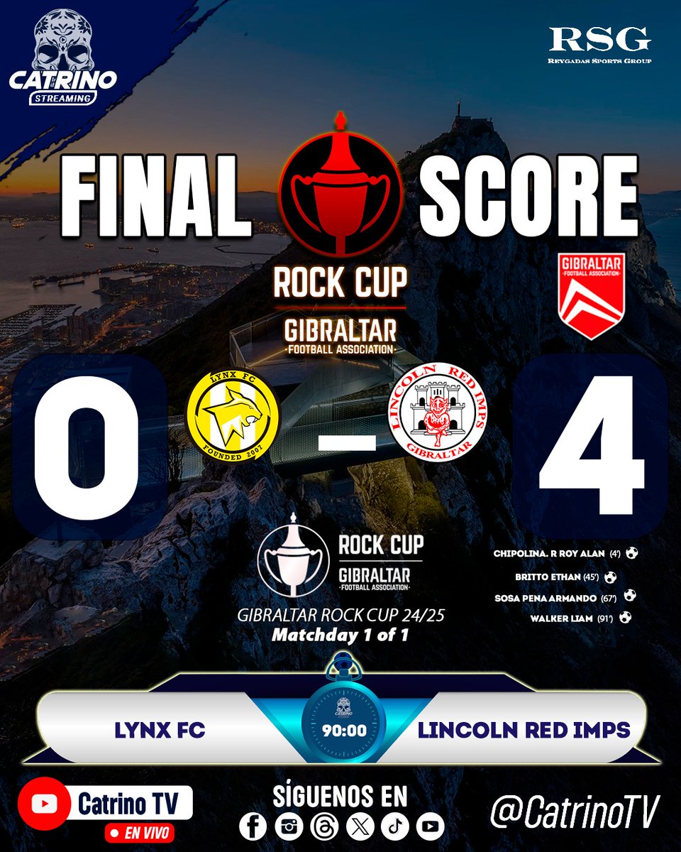 🇬🇧 Exciting match between Lynx FC and Lincoln Red Imps FC in the Gibraltar Rock Cup 24/25, ending with a stunning 0-4 victory for Lincoln Red Imps FC! Stay tuned for more thrilling updates. ⚽🏆 #Football #FootballMatch #GibraltarFootball #LynxFC #LincolnRedImpsFC