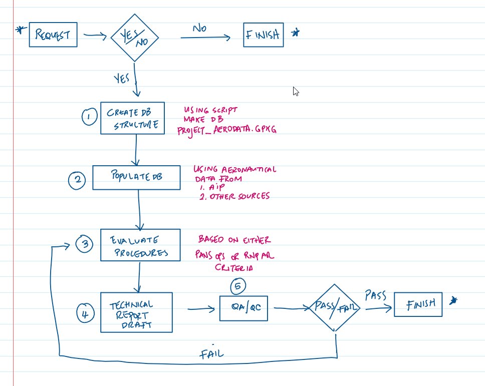 Antonio Locandro tweet media