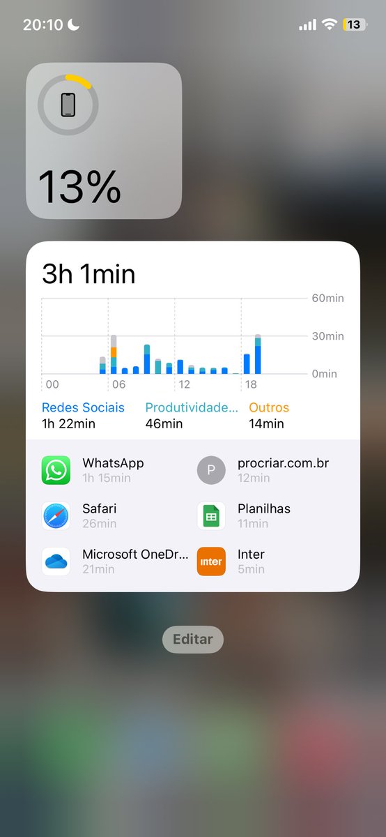 ilbstudies's tweet photo. quase morri estudando para o seminário ontem e minha média no celular saiu de 15 horas (nas férias) para 3 horas e metade disso foi falando de trabalho no grupo, nunca estive tão orgulhosa de mim https://t.co/QpJa5zn7qK