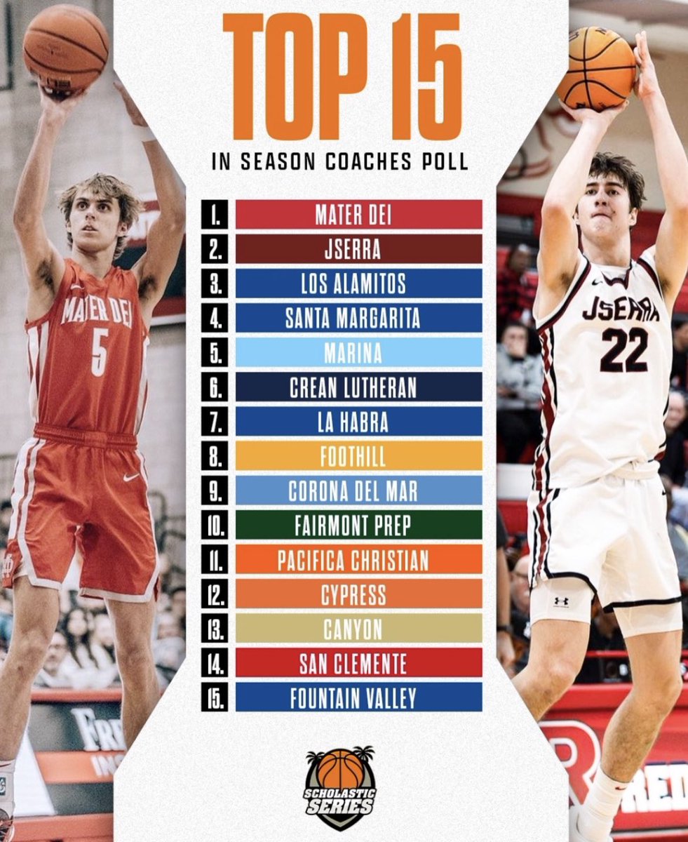 Corona Del Mar Basketball tweet media