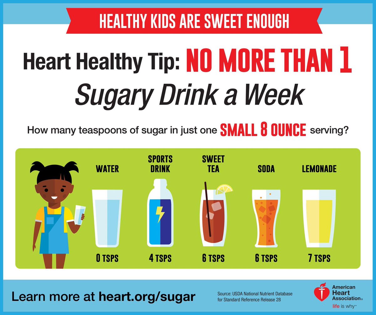 Kids are already sweet! ✨
So why give them sugary drinks that pave the way to type 2 diabetes and cavities??

🥤🧃🧋Juice, energy drinks and soda are loaded with empty calories that have no nutrition 

💧 Give water over sugary drinks 💧
#ChooseWater #RethinkYourDrink