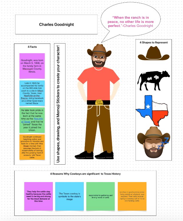 edu_cabe's tweet photo. More and more @LCISDlcms students are creating to show learning with #Freeform! Check out some creative student work from social studies and RLA classrooms last week:
#appleFreeform #weareLCP #AppleEDU https://t.co/eotqaP24to
