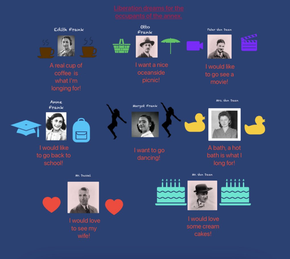 edu_cabe's tweet photo. More and more @LCISDlcms students are creating to show learning with #Freeform! Check out some creative student work from social studies and RLA classrooms last week:
#appleFreeform #weareLCP #AppleEDU https://t.co/eotqaP24to