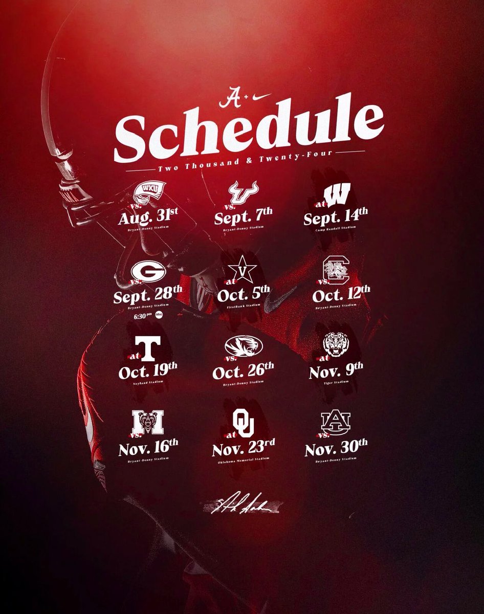 Alabama Football 2024