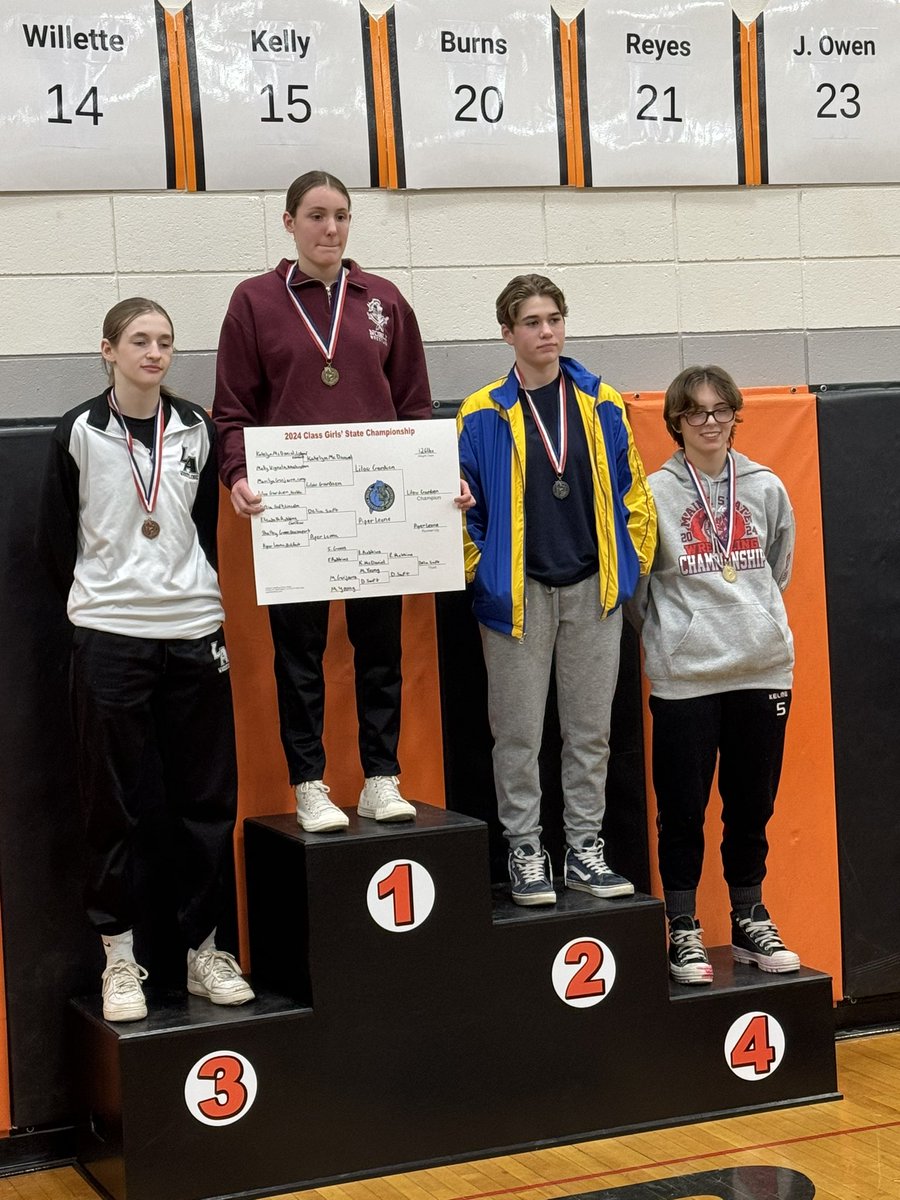Piper Leone State Runner-up!