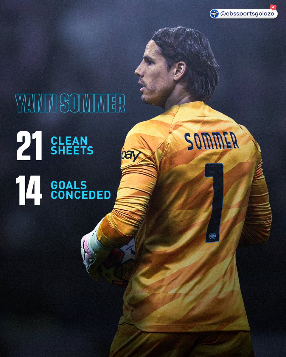 CBSSportsGolazo's tweet image. Inter's Yann Sommer has SEVEN more clean sheets than goals conceded this season 🤯