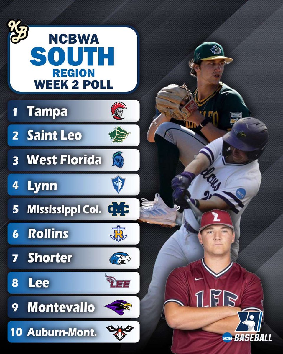 KnowBalls.media tweet media