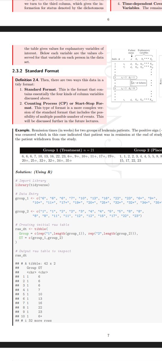nunyuhnyx's tweet photo. 𝐡𝐚𝐩𝐩𝐲 𝐦𝐞 :)
While making my notes sa among survival data analysis course using LaTeX, I was able to run R scripts showing the codes and outputs na matic ni display sa paper 🥹
#bsstat
#latexprogramming
#survivaldataanalysis https://t.co/0xNmTmndPG