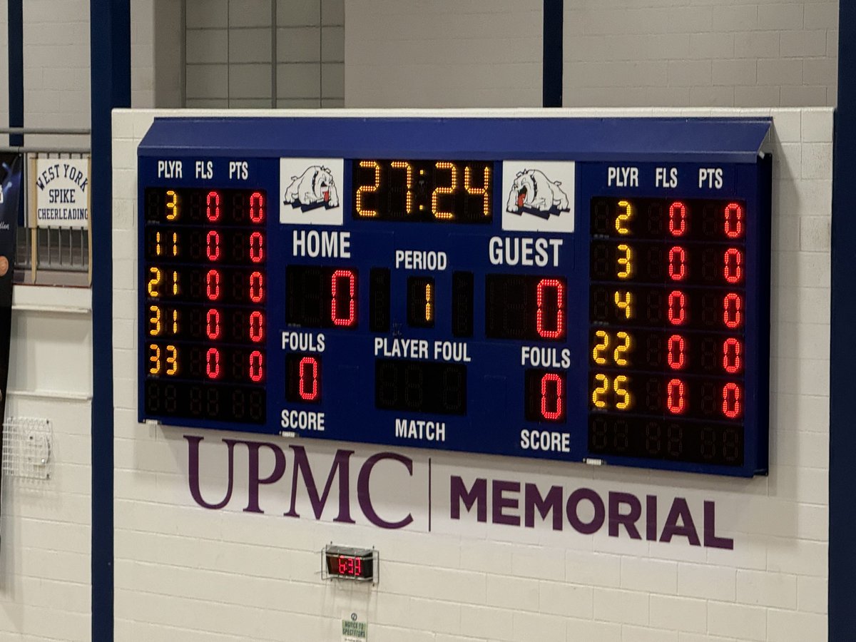 Countdown to game time! Let’s go Dogs!!!
