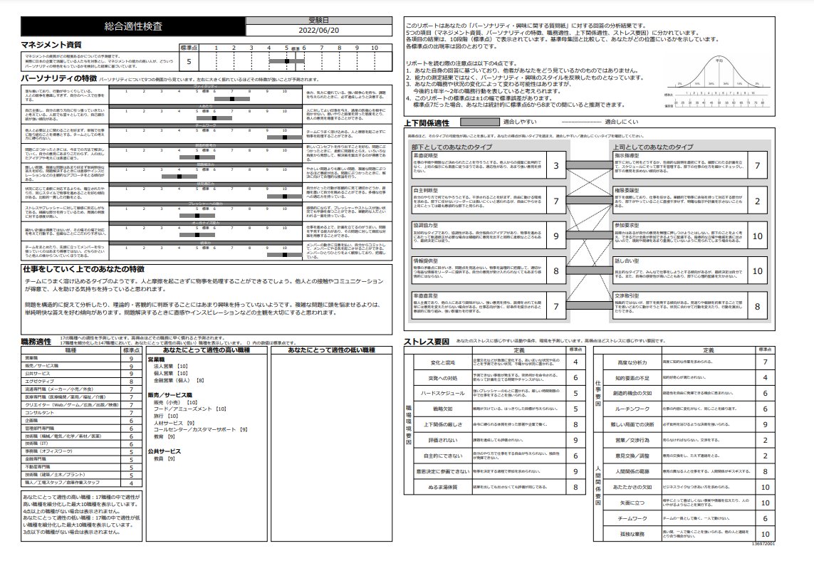 fujitaka_biz tweet picture