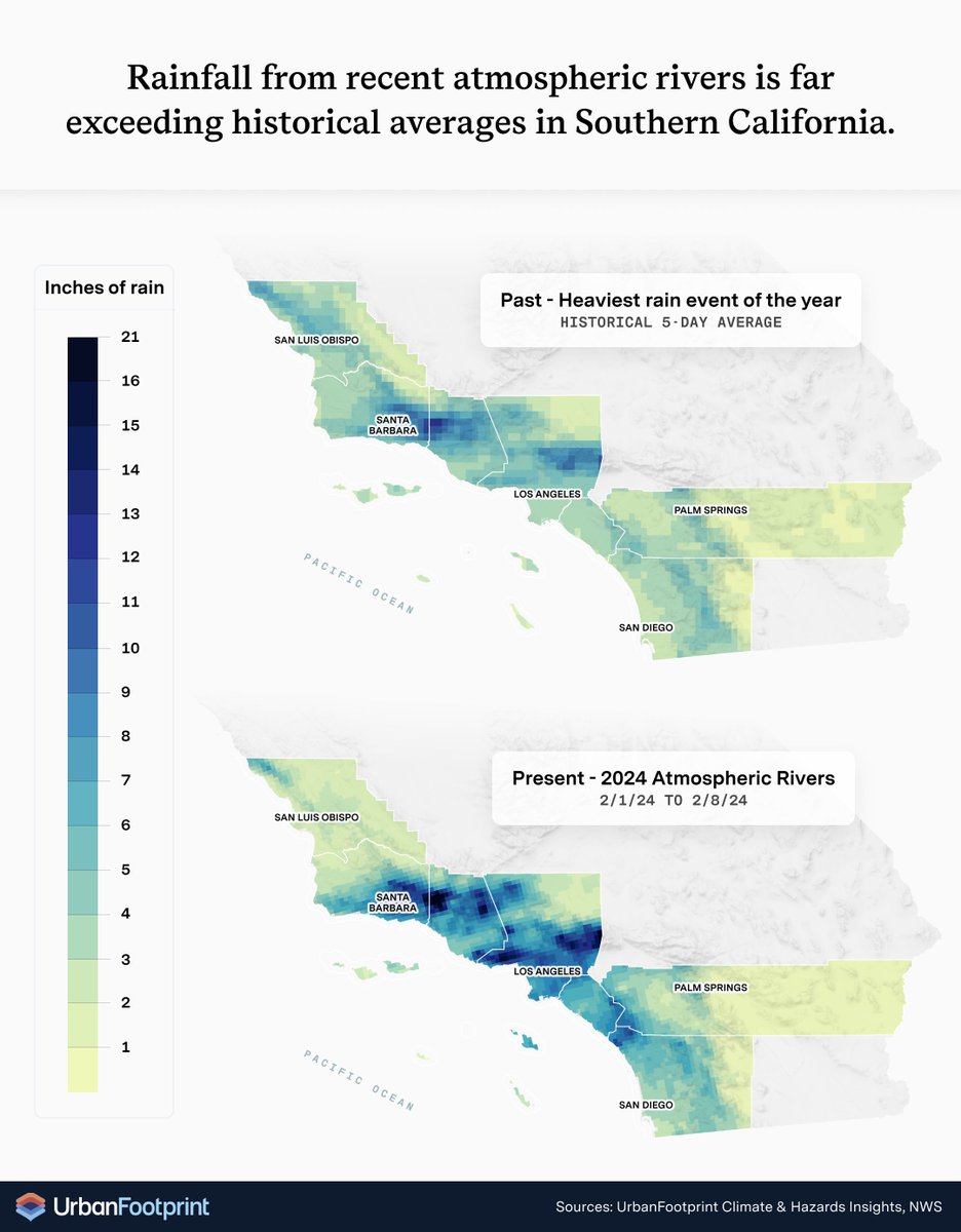 UrbanFootprint tweet media