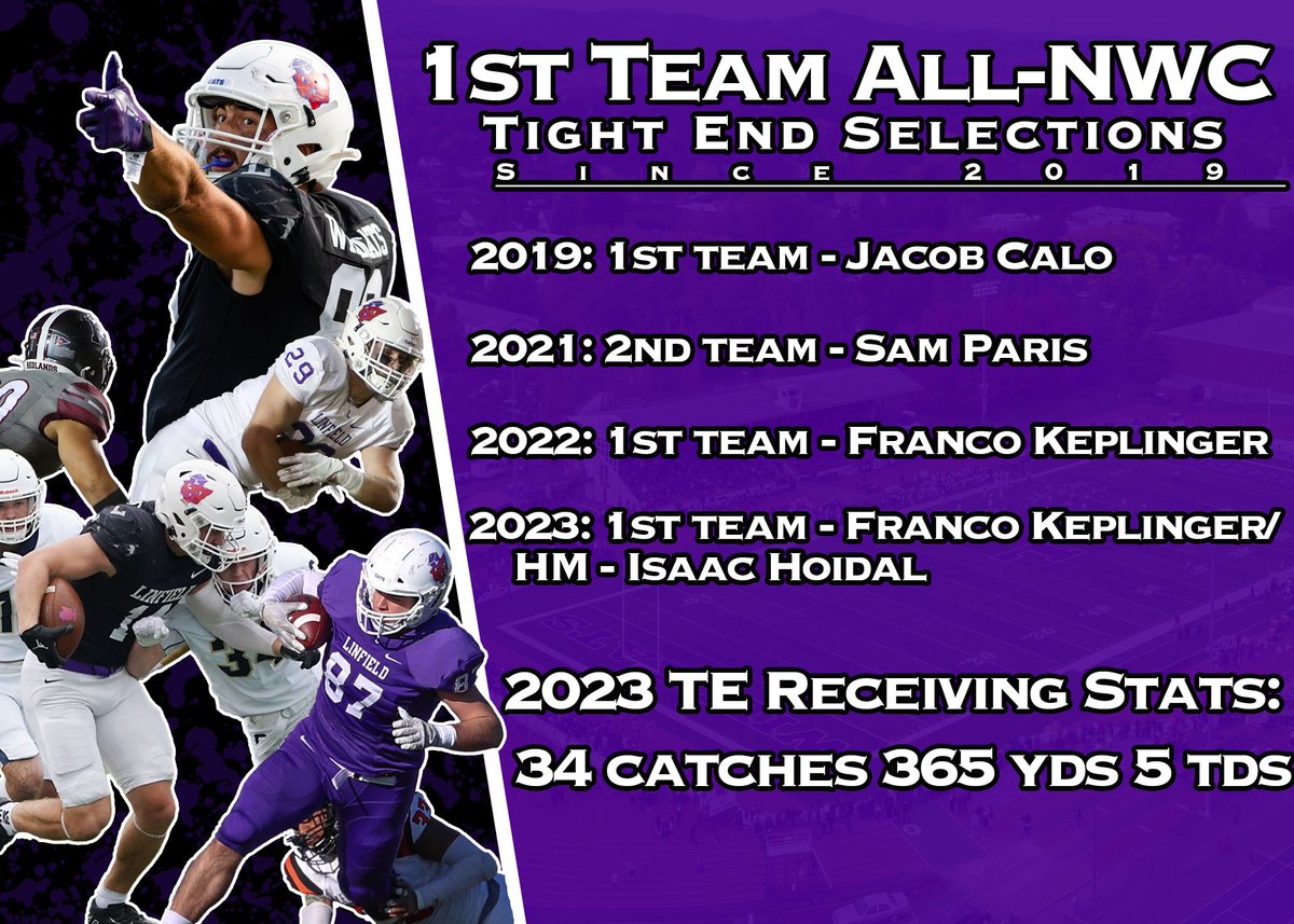 coachbelliott's tweet photo. We are a Tight End centric offense.  Looking for versatile dudes who can stretch the field vertically and displace a DE! Got a few coming this weekend and hoping they are the next all conference studs to wear the purple and white! @francokep @Isaac_hoidal21 @JacobCalo @samparis https://t.co/s7KYaNII2E