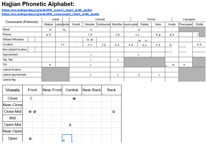 Iozotha Worldbuilding | Applications Open! tweet media