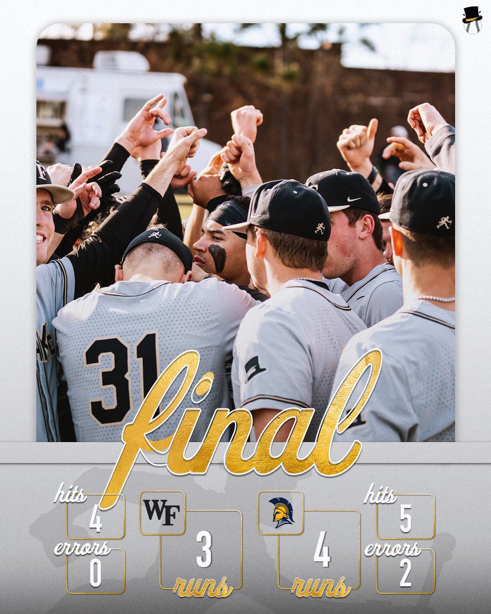 WakeBaseball's tweet image. Final.