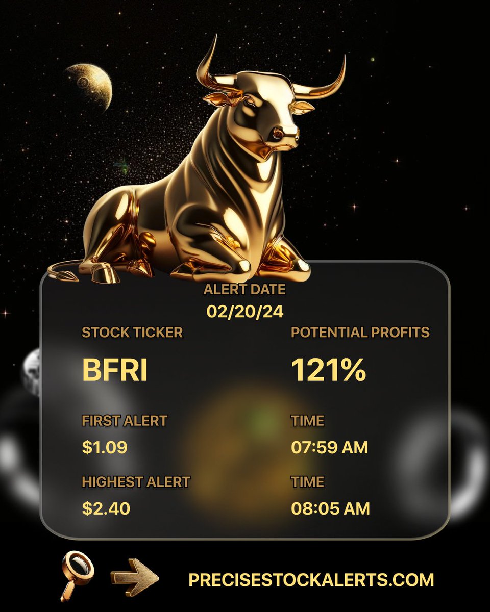 PreciseStocks's tweet photo. End of DAY Recap!
https://t.co/7Or9ke83Cd
$BFRI has been alerted From
$1.09 (07:59 AM) to $2.40 (08:05 AM)
with a 121% Gain!
#BFRI #stockmarketcourse #stocktrading #cryptocurrency $QQQ $ICCT $SPY https://t.co/MpQbbt6EXr
