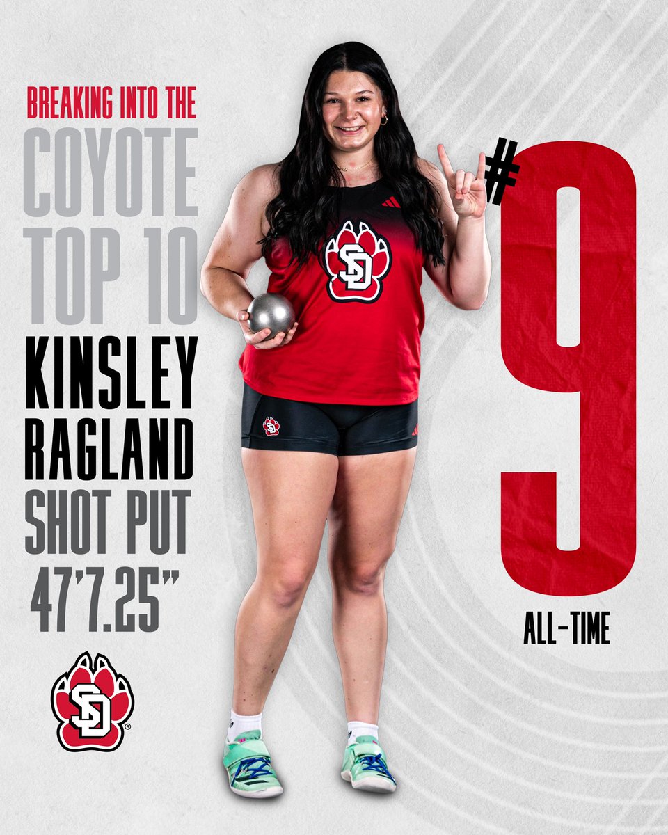 Boom! 💥

#GoYotes x #WeAreSouthDakota 🐾