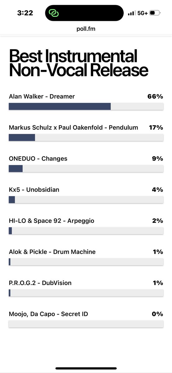 Paul Oakenfold tweet media