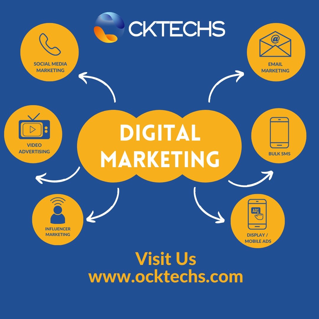 OckTechs's tweet photo. You're not alone the digital landscape is crowded abd cutting through the noise can feel impossiblebut fearnot marketing maestro.
#ock #techs #digitalmarketingagency #digitalart #digitalartwork #DigitalMarketingStrategy #ocktechs #brandmarketing https://t.co/nmRikVSrpi