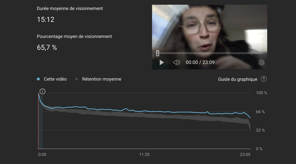 Malik Bonami-Ducharme tweet media