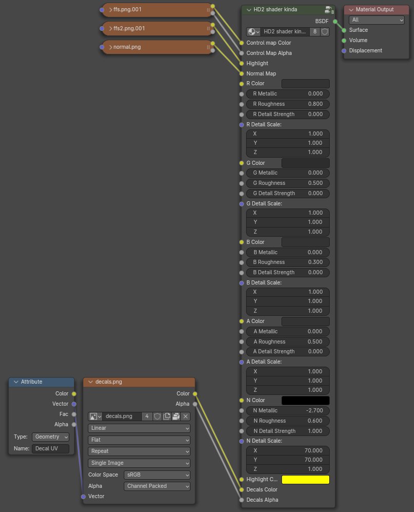 headassbtw's tweet photo. good enough, i'm taking a break

i've been working on this basically all day, it took off unexpectedly and i felt obligated to get to this point

i sent the file off to a guy who knows rigging, imma go mess with the modded xbox 360 that was taunting me the whole time https://t.co/u9THv0Inc1