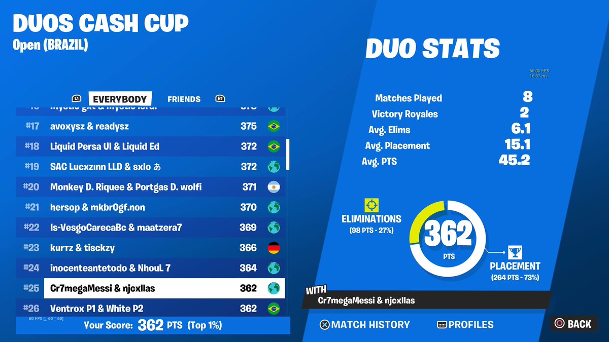 megaxts's tweet image. As 2 últimas sniper 😍👏🏽