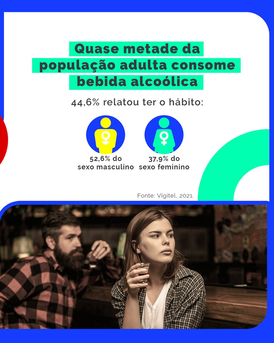 minsaude's tweet image. Caso sofra com o alcoolismo, não tenha medo ou vergonha de pedir ajuda. Existem profissionais capacitados e programas de apoio para oferecer suporte e orientação no SUS, como os Centros de Atenção Psicossocial Álcool e Drogas (CAPS AD).

#CombateàsDrogas #CombateAoAlcoolismo