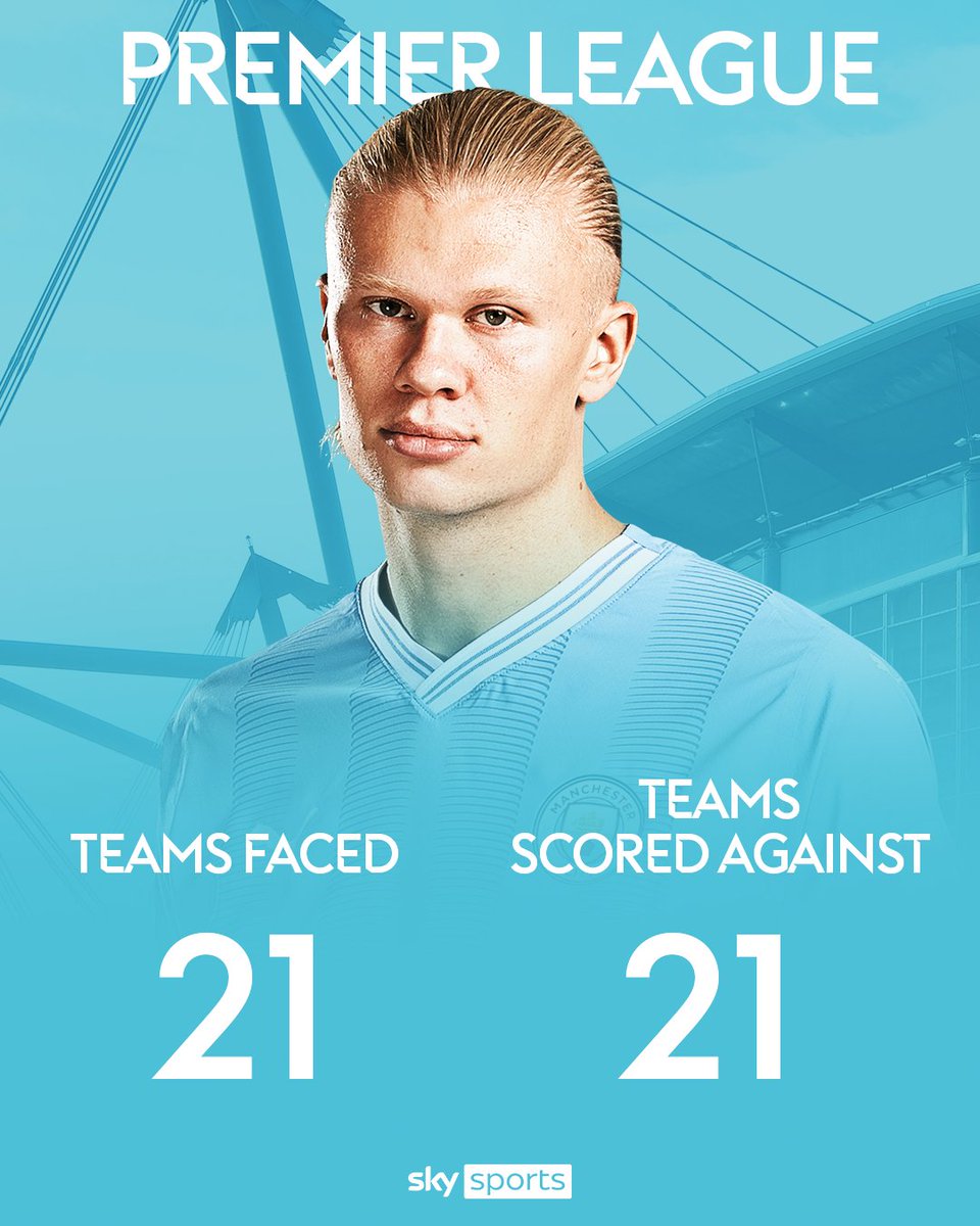 SkySportsPL's tweet image. Erling Haaland is inevitable 💎