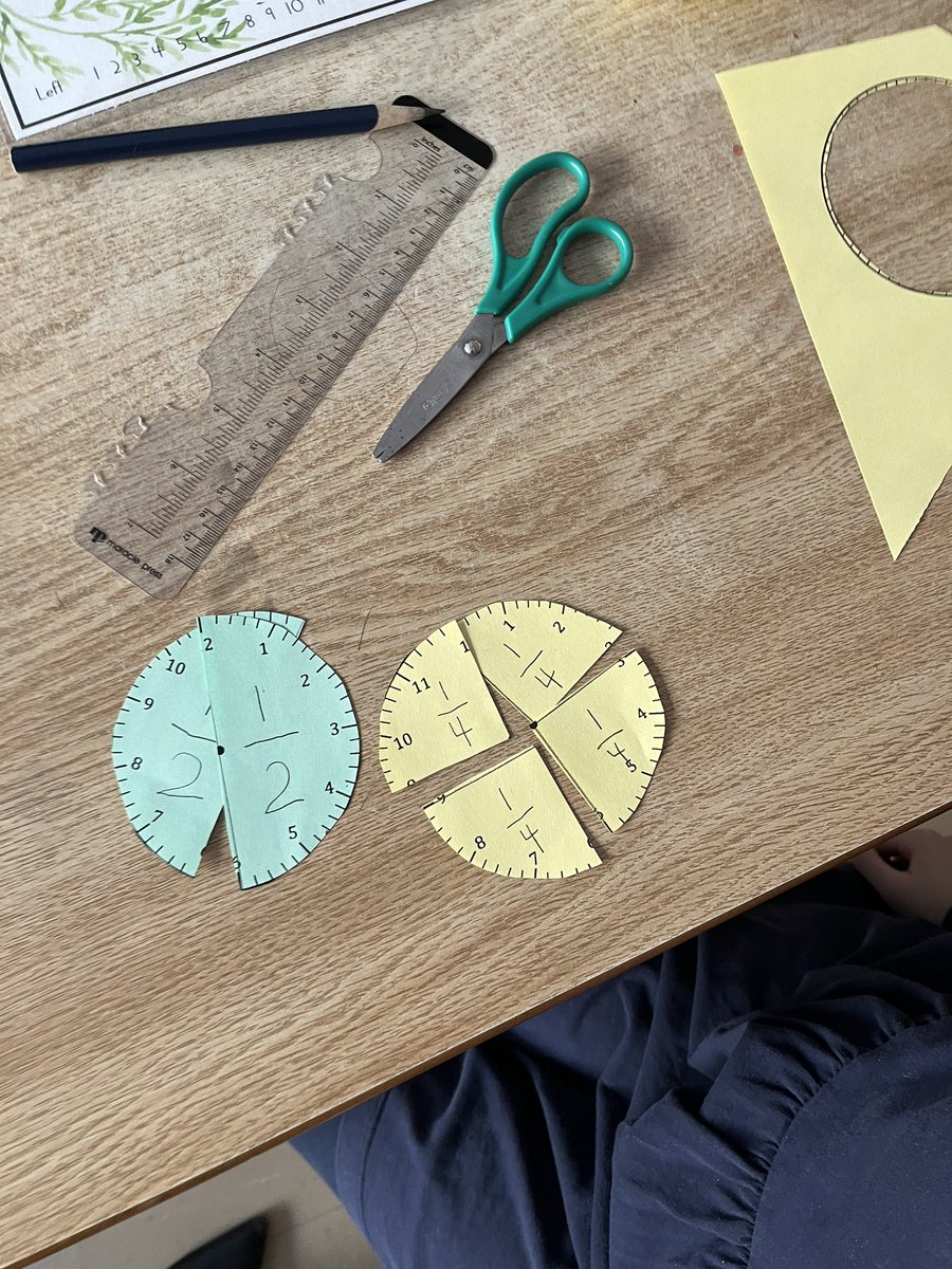 Today we began our #fractions unit with clock fractions - a perfect extension of our unit on #time. Ss cut paper clock manipulatives into halves and quarters, allowing them to explore #equivalentfractions in a hands-on + concrete manner. @Glenburnie_ldsb @LimestoneDSB #math