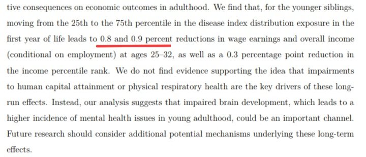 SilverSavage10's tweet photo. @cremieuxrecueil The paper is a whole lot of yapping for nothing. Losing a couple hundred bucks at age 30 isn't much and shouldn't  change anyone's actions. There are much greater causes for lower income then having more children. https://t.co/FcFGNGDFj5