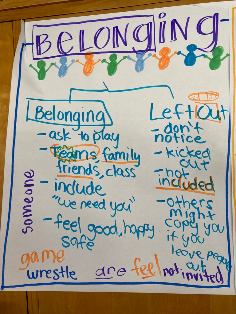 hikyleschwartz's tweet image. I always try to take pics of #anchorcharts I make so I can remember what the heck I wrote on them for the next year... so here is an old snap of one I found wayyyyy back on the camera roll.

#anchorchart #IWishMyTeacherKnew #IWishForChange #kyleschwartz #kyleschwartzteaches