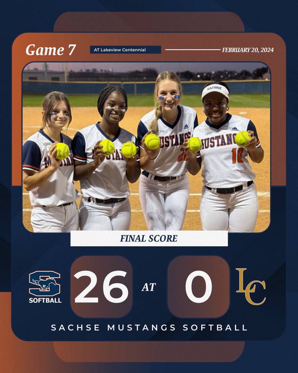 Started District Play with a BANG 😤

6️⃣ Home Runs (<a href="/Malani2024/">Malani Hill</a> &amp; <a href="/NevaehWatkins5/">Nevaeh Watkins</a> x2, <a href="/Zjoworley/">Zoe Worley</a> and <a href="/karleighd22/">Karleigh Dittrich</a>)
Every starter got at least one hit and drove in at least one run 👀

Logan Schultz picks up the win in the circle with 3.0 IP, 1 H and 5 K 🫡

#LadyStangSB x #TNT