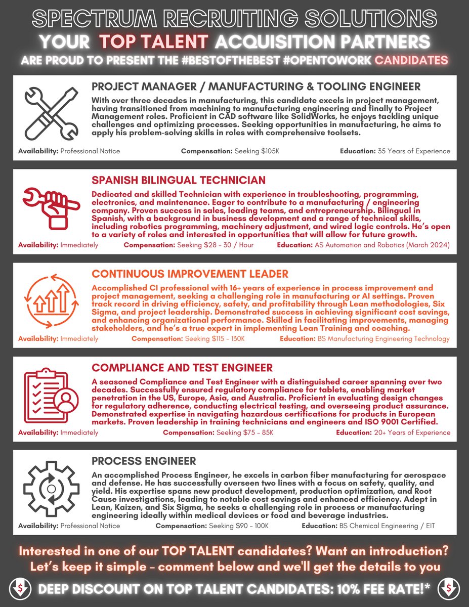 thespectrumsolu's tweet image. IT’S TOP TALENT TUESDAY! We hope you had a great Presidents&apos; Day and a smooth transition back to work.

This week’s candidates:
#ProjectManager / #Manufacturing and #ToolingEngineer
#SpanishBilingual #Technician
#ContinuousImprovementLeader
#Compliance and #TestEngineer
#Proc ...
