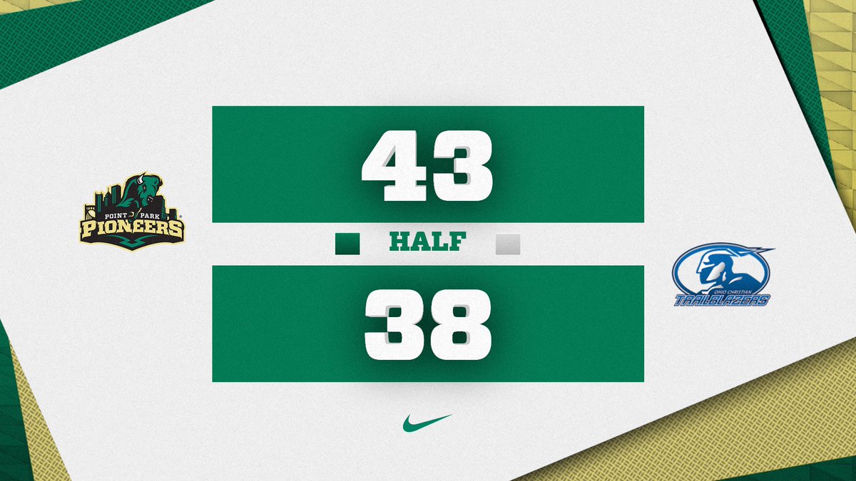 🏀Point Park with a slim lead going into the 2nd half against Ohio Christian, 43-38  

🔥Joe Valrie leading Point Park with 13 points and 7 boards  

📈Other leaders: Van 8; Smith 6; Fisher 10 boards

#NAIAHOOPS #DOWNTOWNU #PPUMBB
