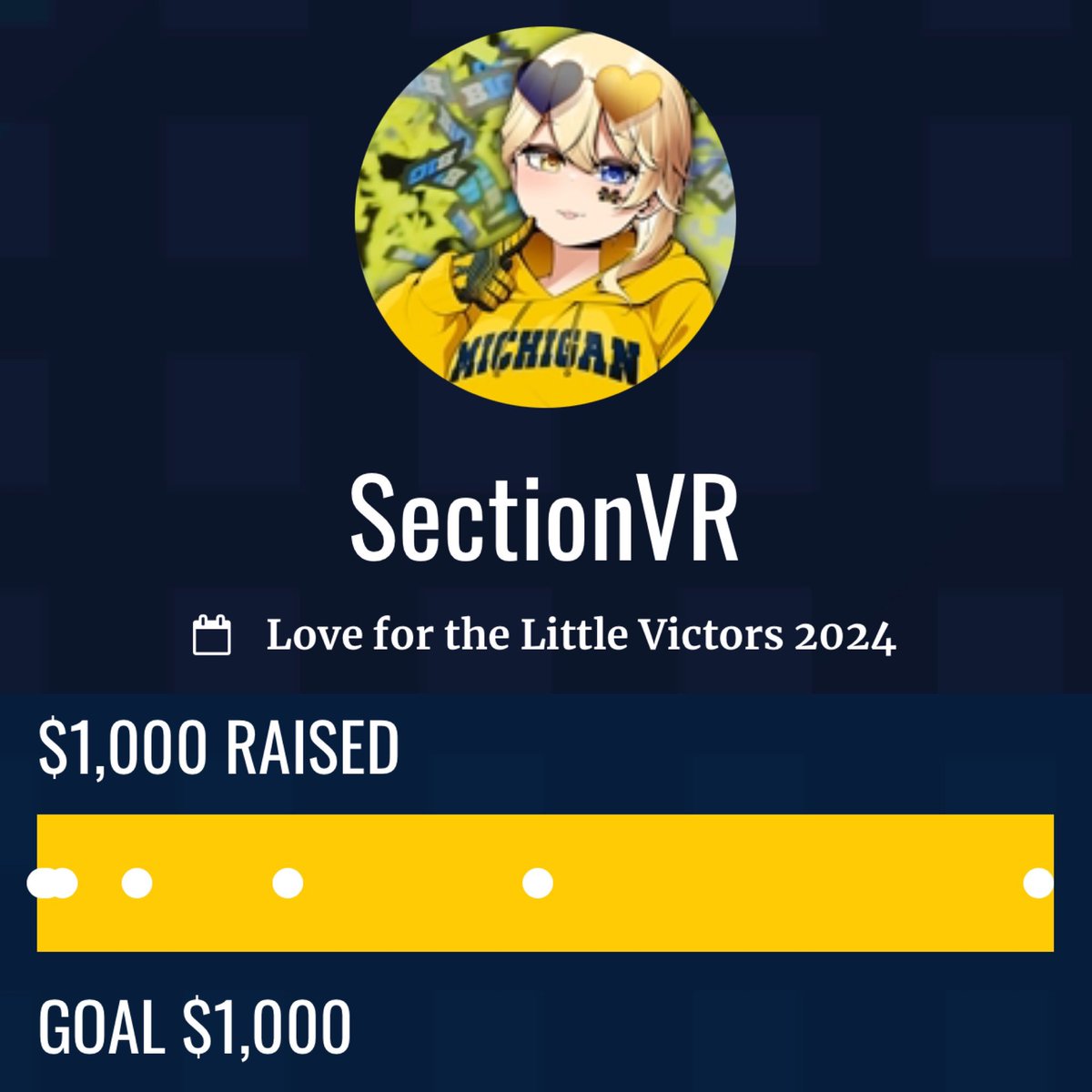 SectionVR's tweet photo. I got bored and hated seeing this bar not full.

But just because we hit the goal doesn’t mean we’re stopping boys 😎

9 days left~! 

#StreamForMott

Donate to a great cause here: https://t.co/86oxYgMOWR https://t.co/vP9JbnqIiX