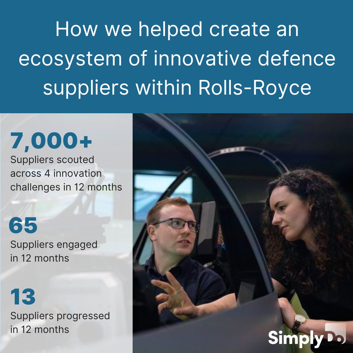 _SimplyDo's tweet photo. Our platform's unique ability to search over 357m businesses, by capability, allowed us to help @rollsroyce easily explore, filter and qualify suitable sectors and suppliers.

Learn more about how we helped👇
https://t.co/G4RM5gqjQw 

#defence #innovation #aerospace https://t.co/4pShGZHpUU
