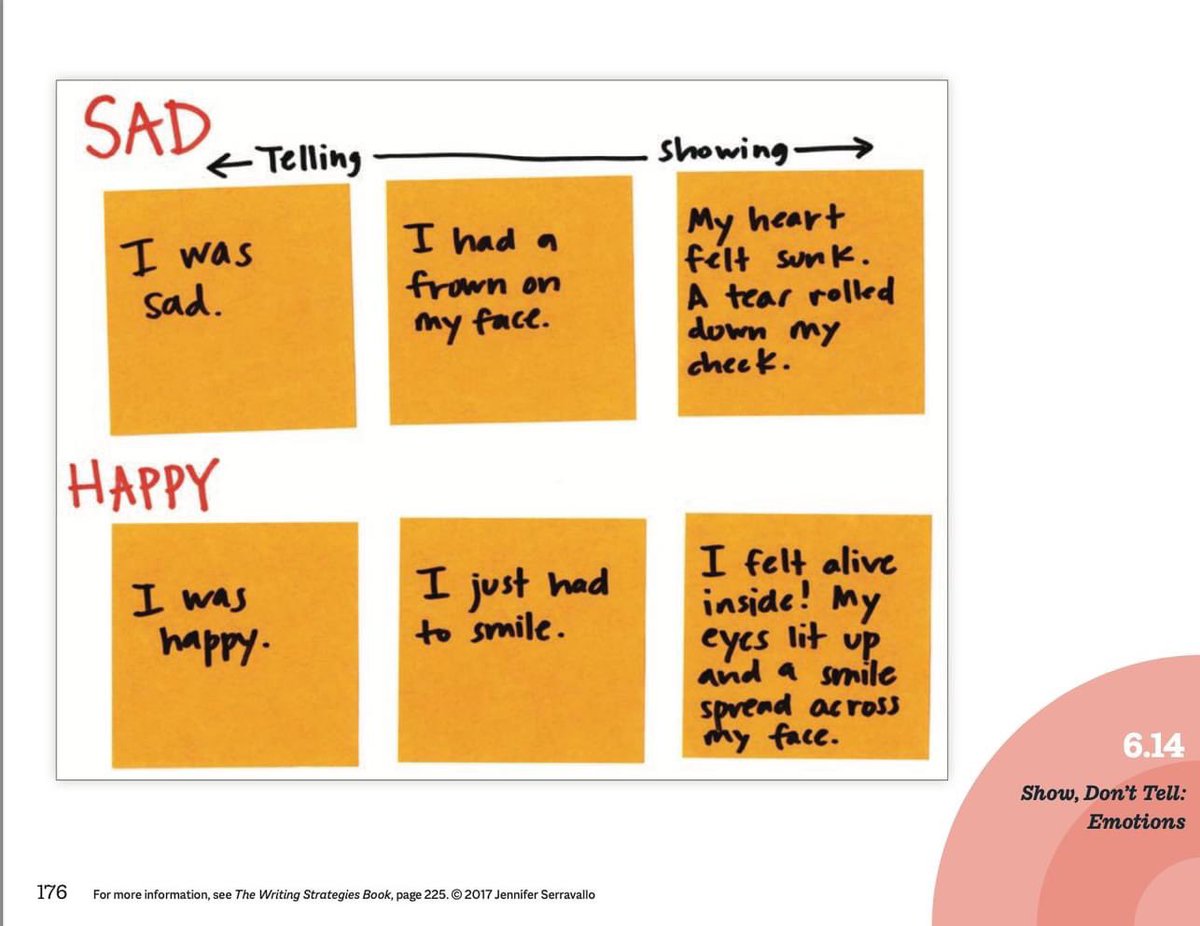 Jennifer Serravallo tweet media