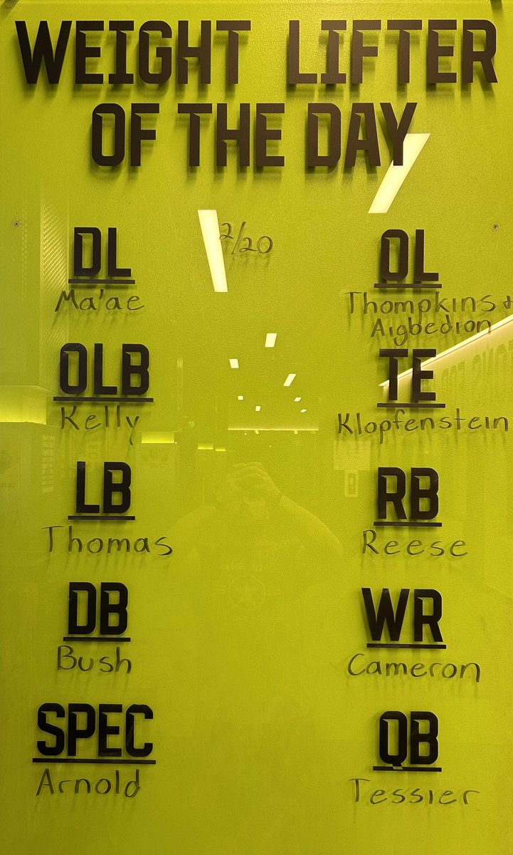 Baylor Football Strength & Conditioning tweet media
