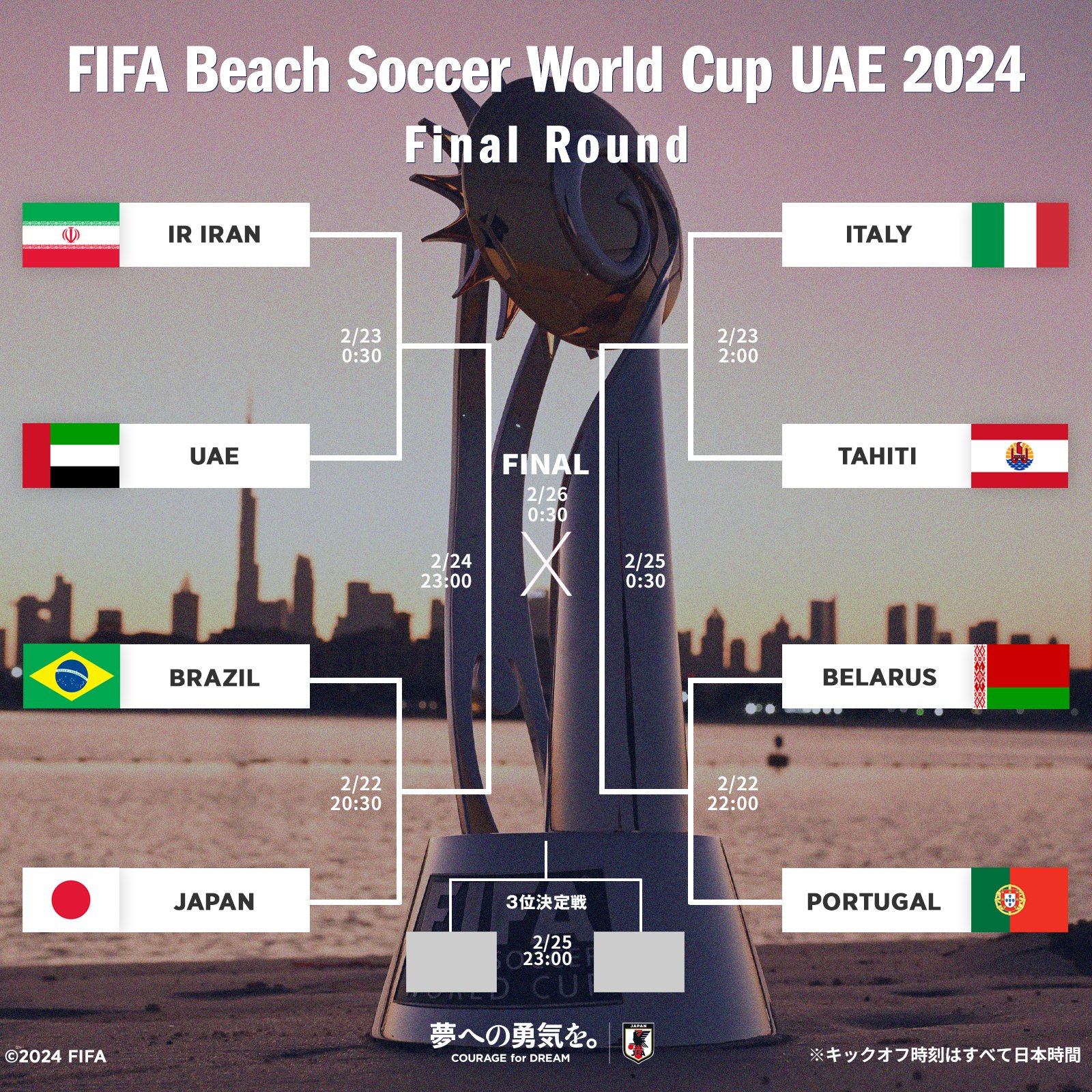 サッカー日本代表 🇯🇵 on X: 