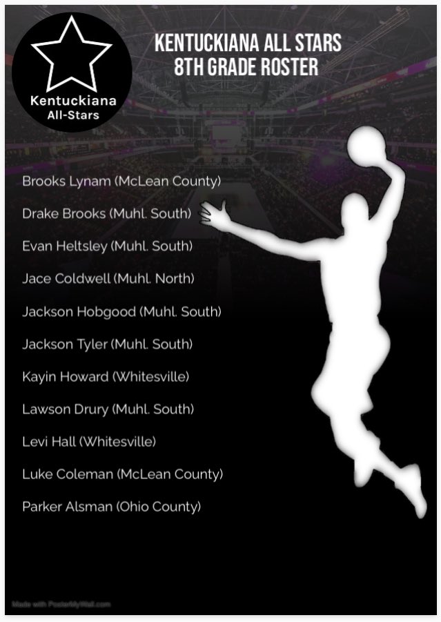 ‘28 Kentuckiana All Stars kick off their schedule this weekend in Greenville. These guys got next in the 3rd region! <a href="/KentuckianaStar/">Kentuckiana All-Stars</a> <a href="/KY_PrepReport/">Kentucky Prep Report</a> <a href="/PrepHoopsKY/">Prep Hoops Kentucky</a> @3rdRegionHoops