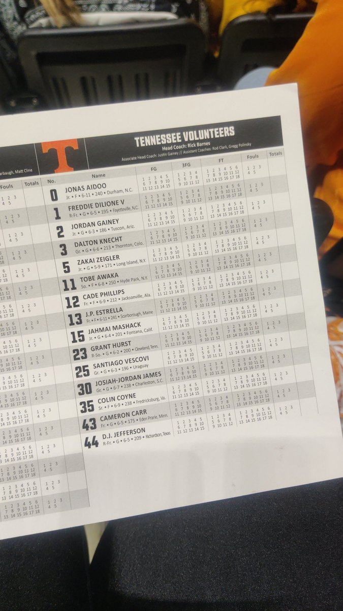 Time for a little <a href="/Vol_Hoops/">Tennessee Basketball</a>