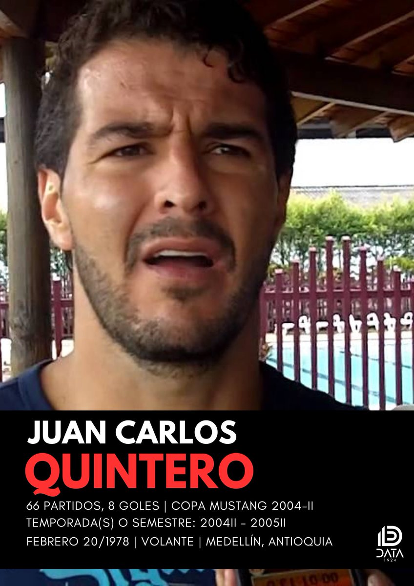 Data1924's tweet image. #CumpleañosD1924 #20Febrero