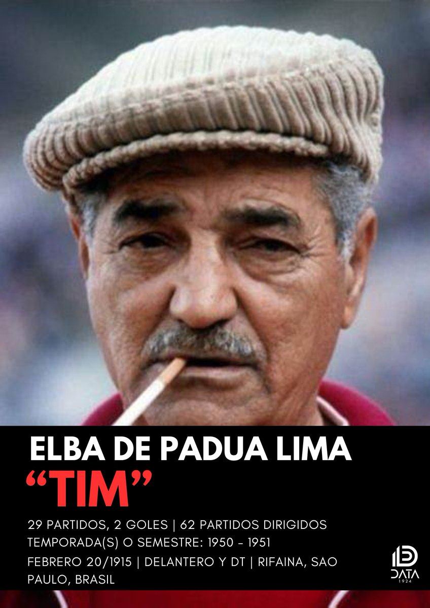 Data1924's tweet image. #CumpleañosD1924 #20Febrero